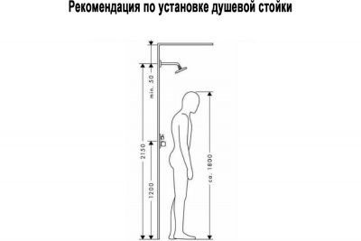 Купить душевую систему Wisent WG72401 сатин