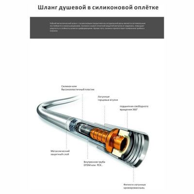 Шланг для душа TIM C-M150-04SV (силиконовый)  купить в минске