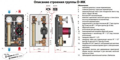 Насосная группа Meibes серия Design группа D-MK 1 1/4 без насоса