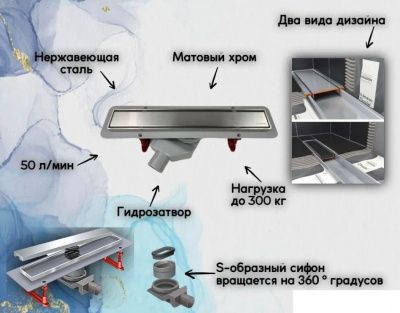 Душевой лоток Водоотводящий желоб с двухсторонней решеткой Tim Zeissler Evolux Plus Zst.1121.5002 (500x66мм)